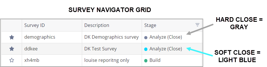 SURVEY NAVIGATOR GRID.png