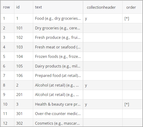 COLLECTION HEADERS IN SHEETS.png