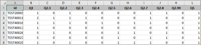 deliverables_IDs_comparison.png