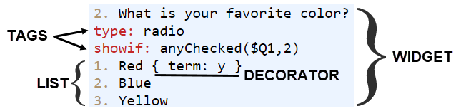 question anatomy.png