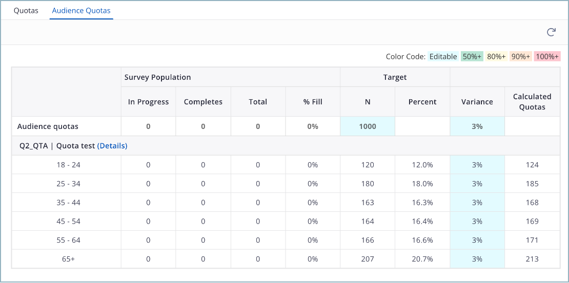 AUDIENCE QUOTAS APPLET.png
