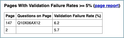 VALIDATION FAILURE RATES.jpg