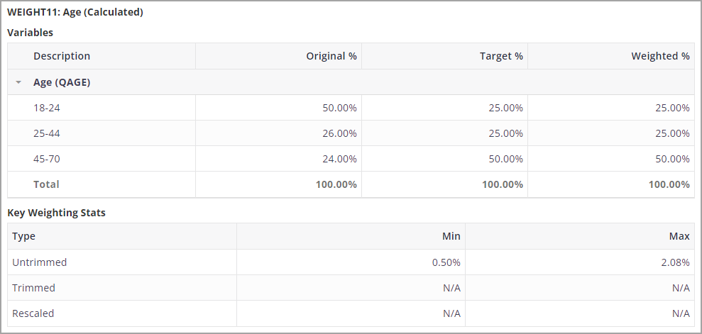 wt_results_page.png