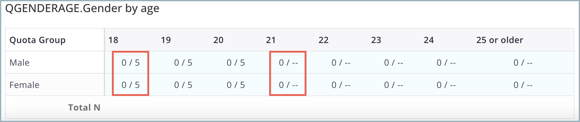 CROSSLIST QUOTA EXAMPLE.jpg