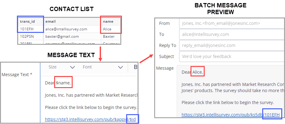 message_data_piping_example_blend.png
