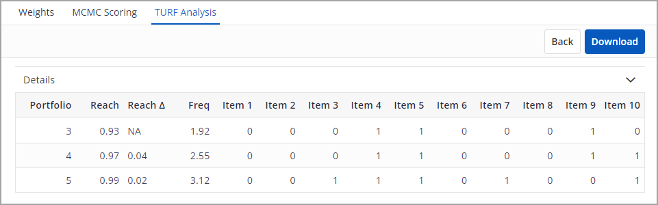 turf_results_table.png