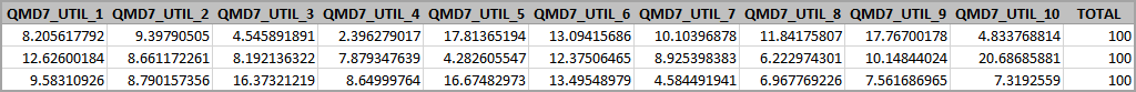 mcmc_util_scores_excel.png