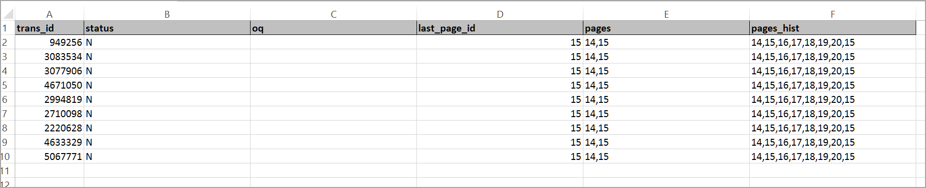 EXPORTED DATA (MODIFIED).png