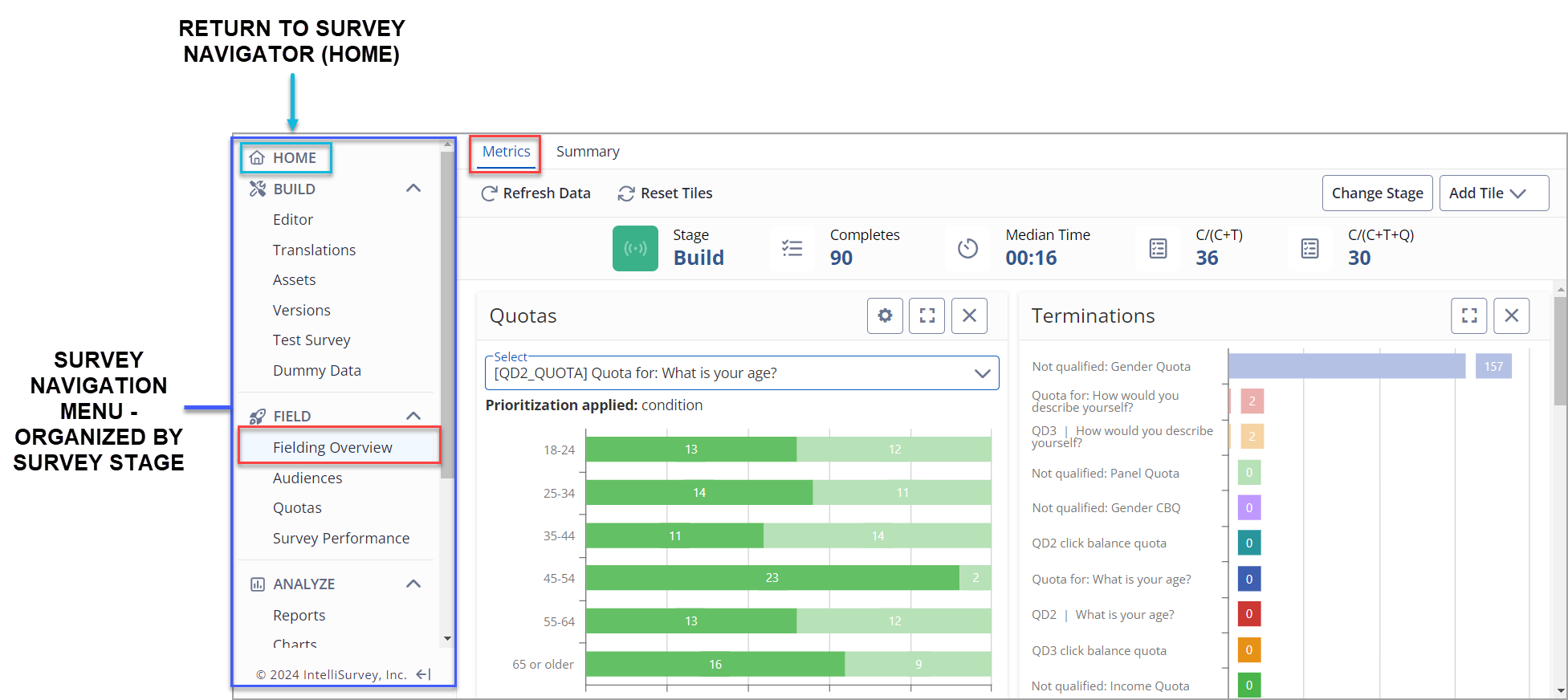FIELDING OVERVIEW - METRICS LANDING PAGE.png