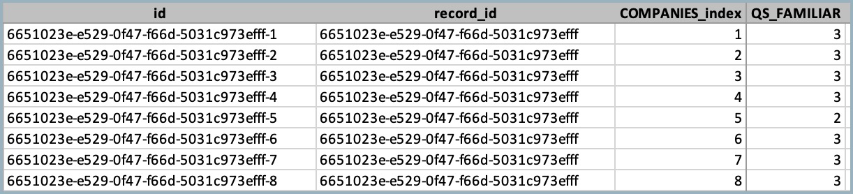 VERTICAL BY LIST EXAMPLE.jpg
