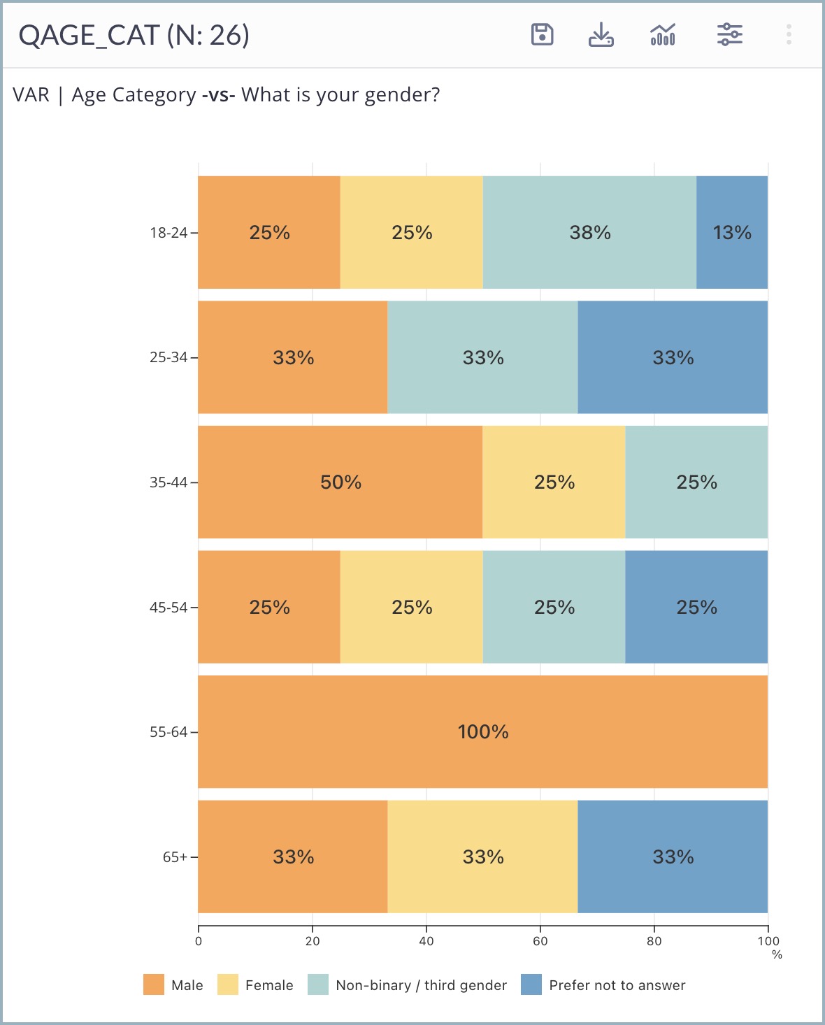 CROSSED FIELD CHART EXAMPLE.jpg