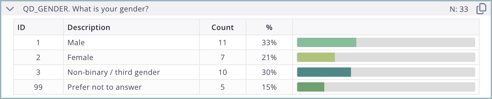 FREQUENCY_REPORTS_EXAMPLE.jpg