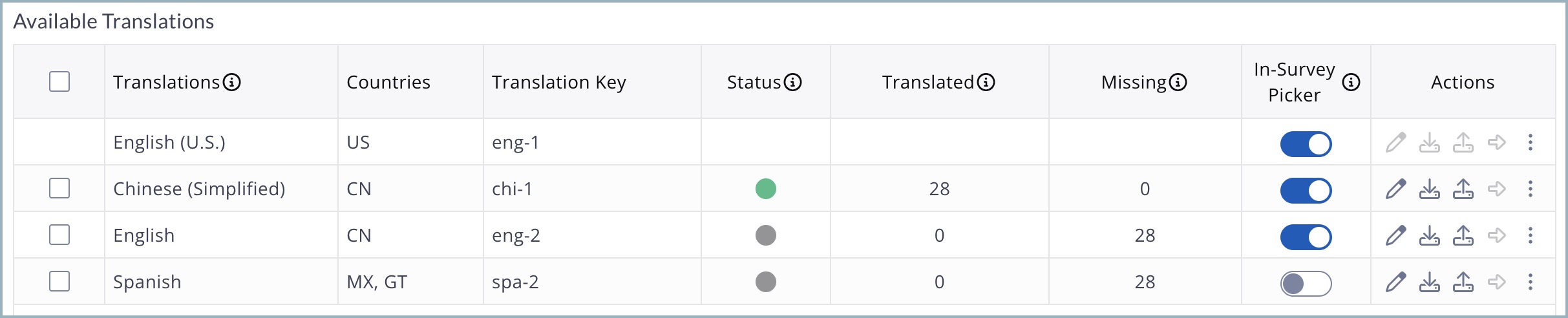 TRANSLATIONS APPLET R9.jpg