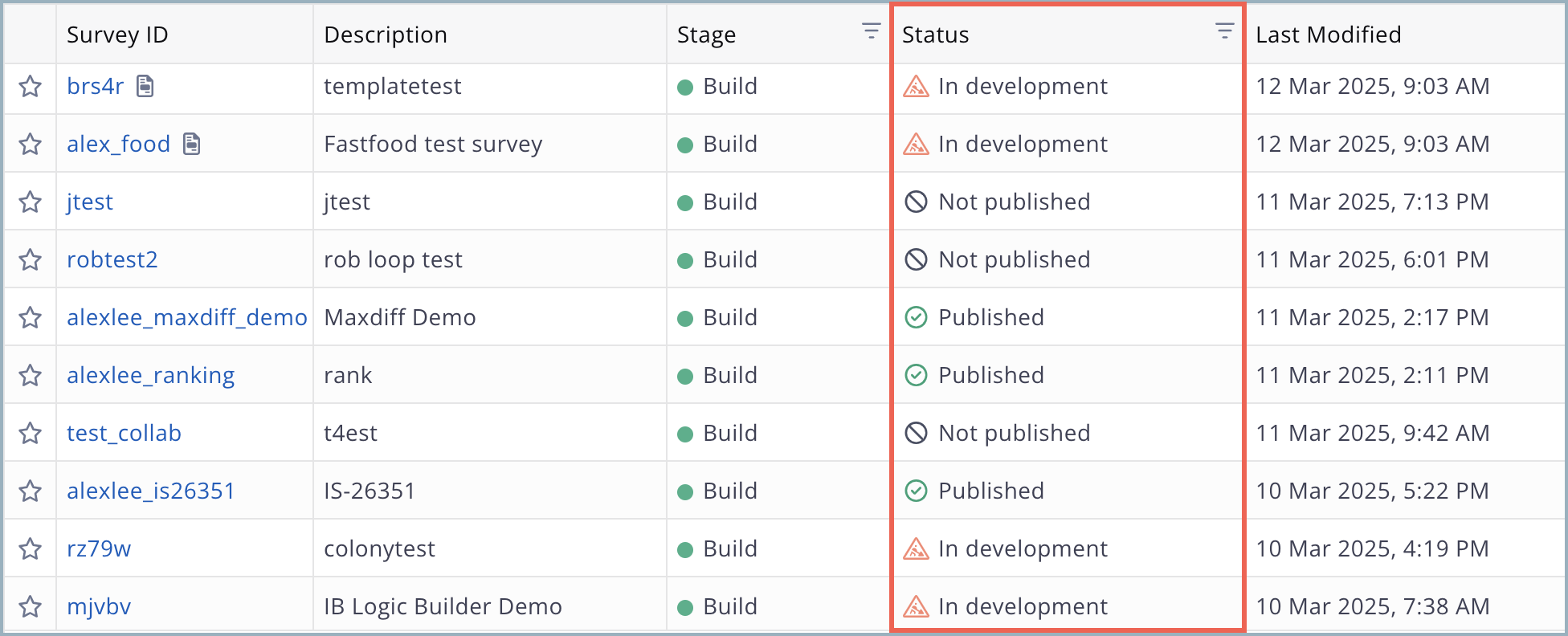 PUBLICATION STATUS.png