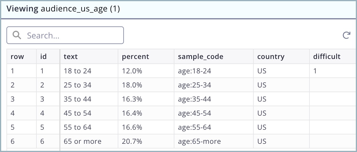 AUDIENCE AGE SHEET EXAMPLE.jpg