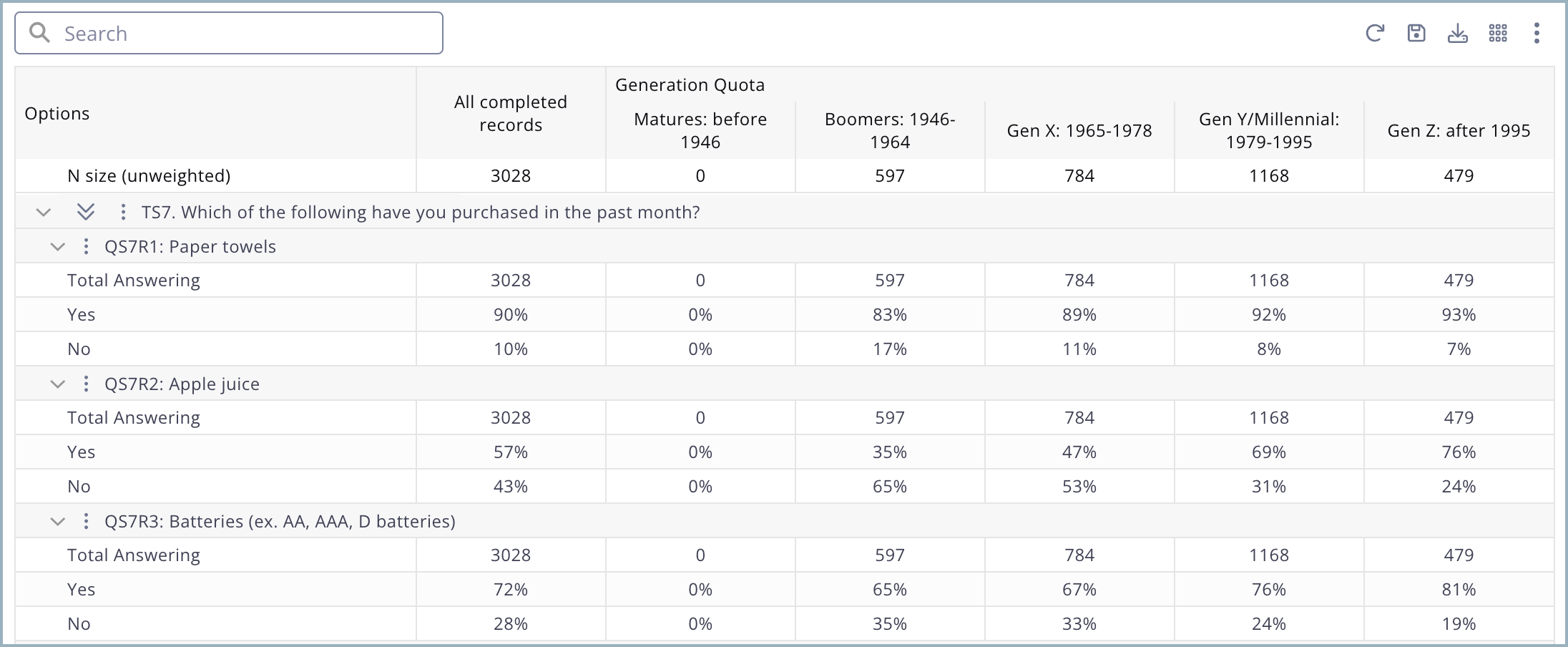 crosstabs overview.png